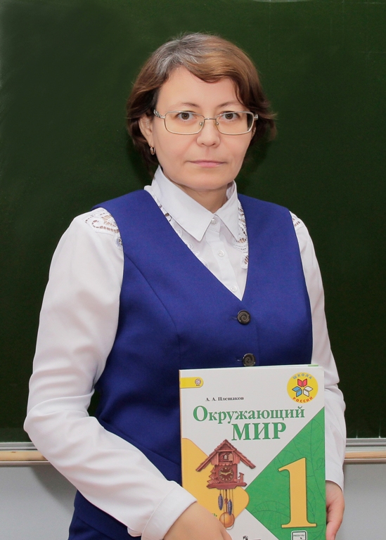 Козлитина Ирина Владимировна.
