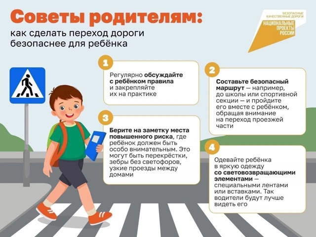 Соблюдение Правил Дорожного Движения на Пешеходных Переходах.
